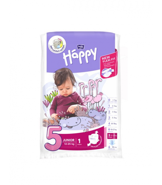 pieluchy happy bella 5 multipack