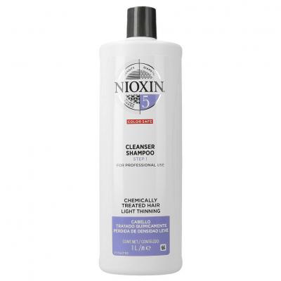 nioxin szampon opinie wizaz