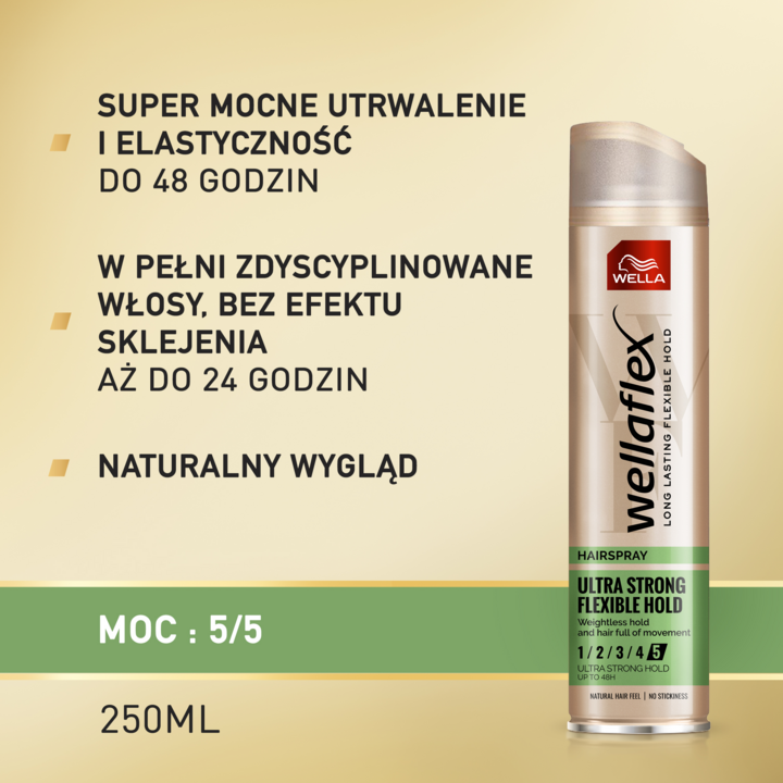 rossmann lakier do włosów super strong