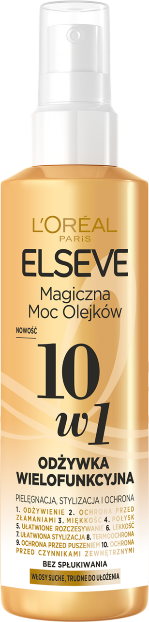 rossmann odżywka do włosów bez spłukiwania