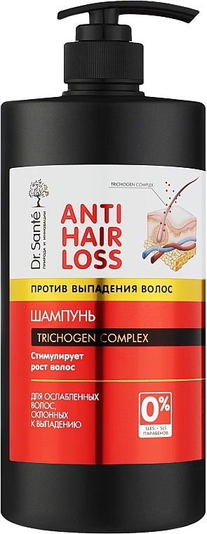 dr santé anti hair loss szampon przeciw wypadaniu włosów