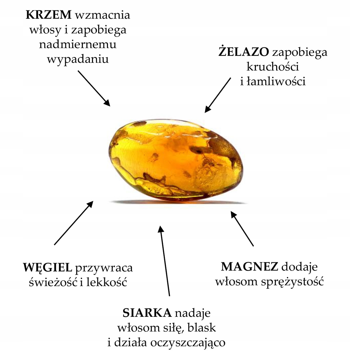 farmona jantar szampon peelingujący do włosów 330ml