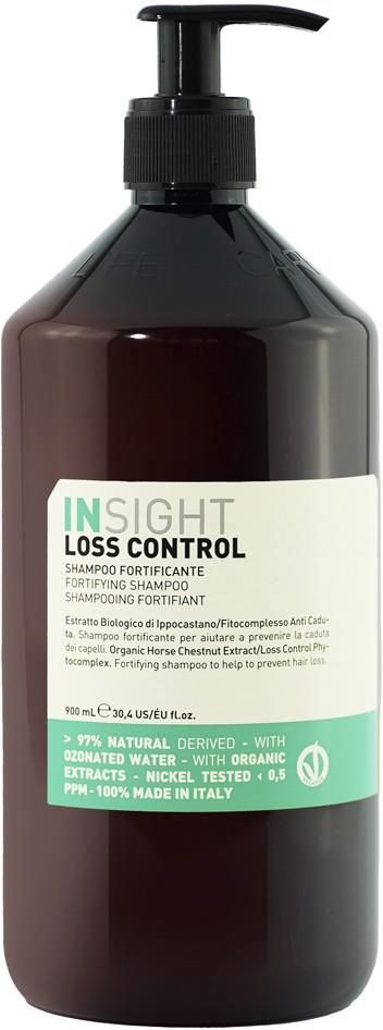 insight loss control szampon ceneo