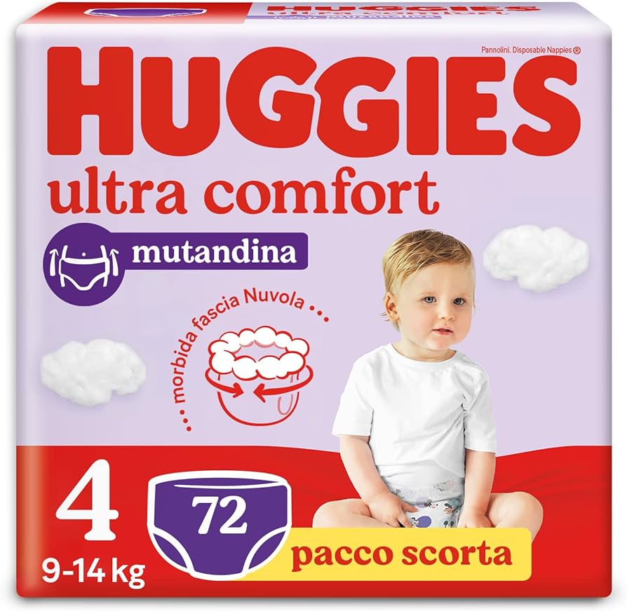 huggies cena polska