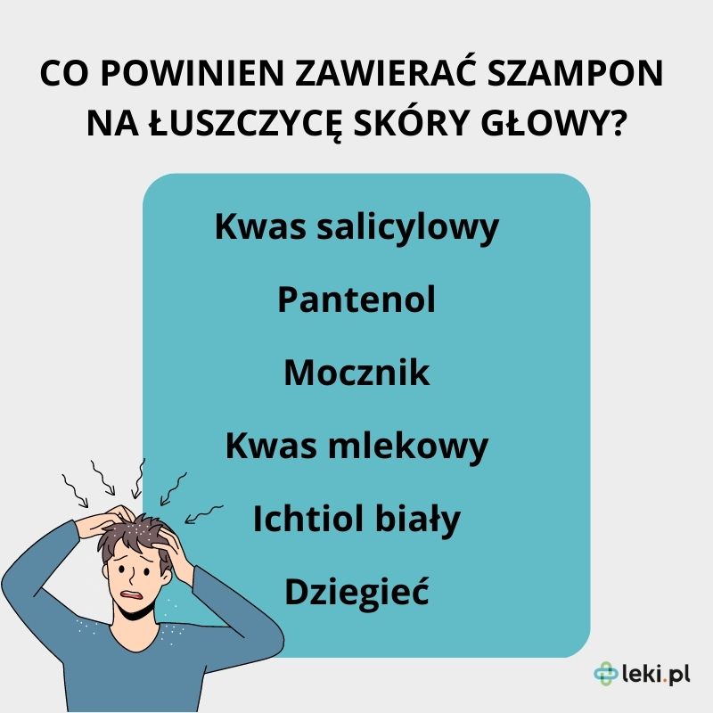 jaki szampon na łuszczyce głowy