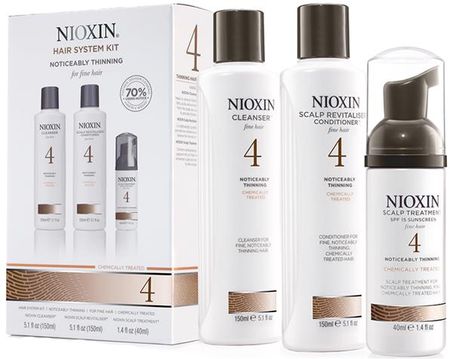 nioxin 4 szampon i odżywka