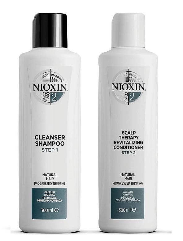 nioxin produkty szampon czy zawierają parabeny