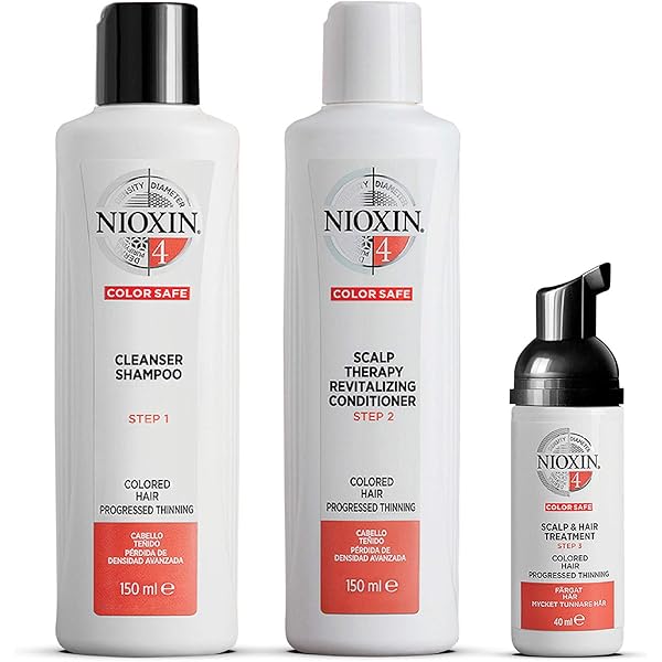 nioxin szampon i odżywka 3