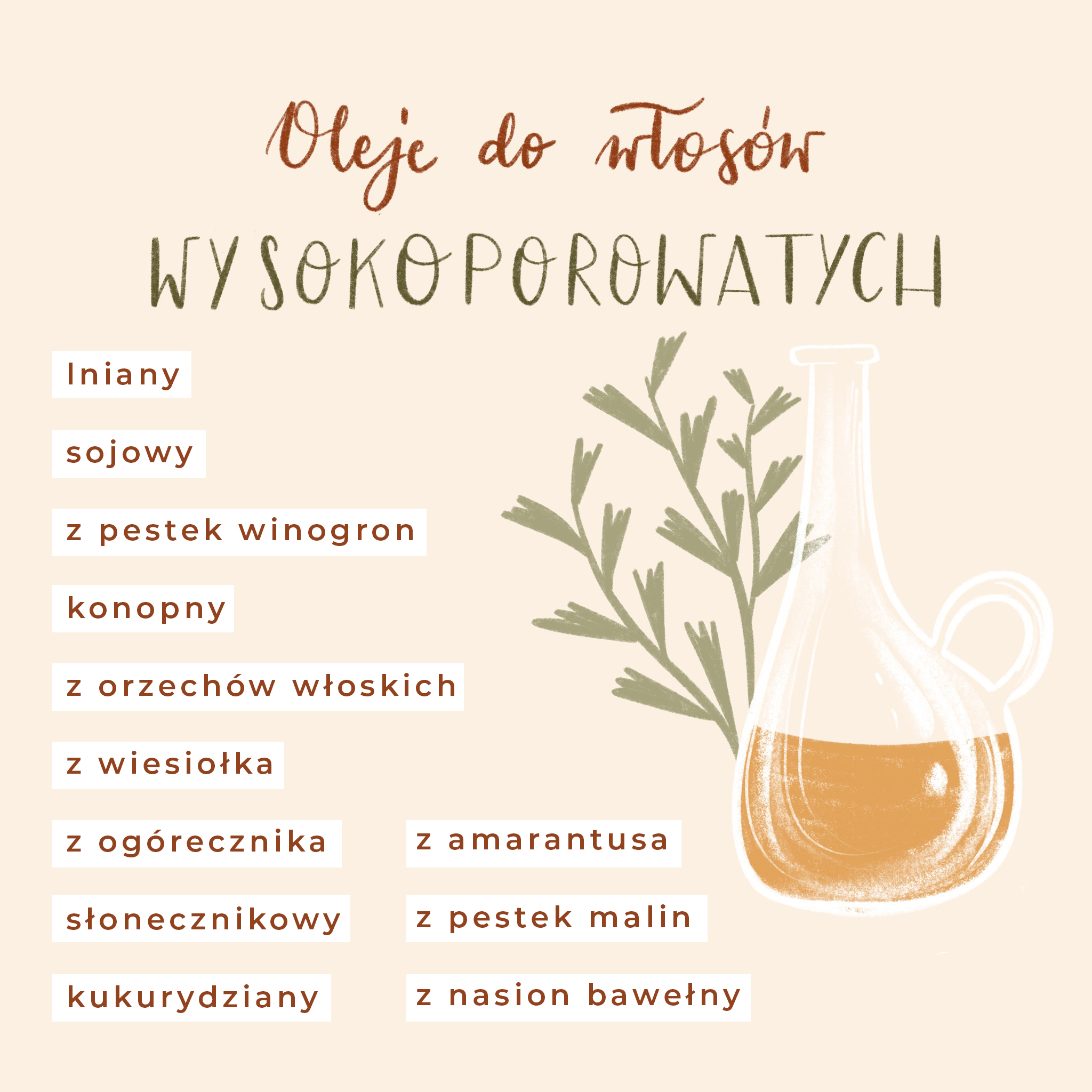 olejek do włosów wysokoporowatych blog