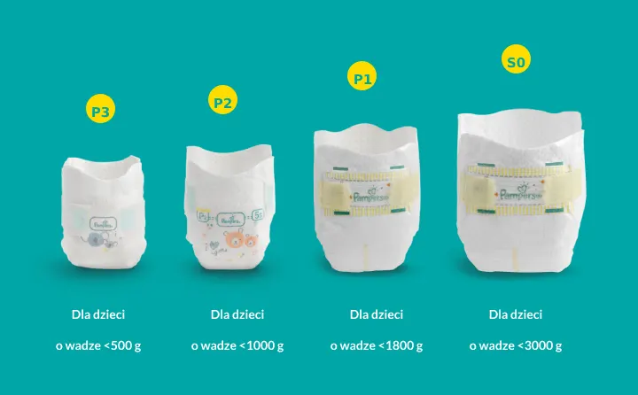 pampers preemie protection gdzie kupić