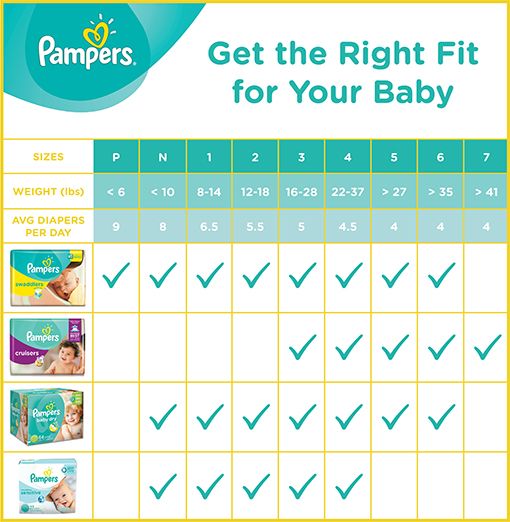 pampers size chart india