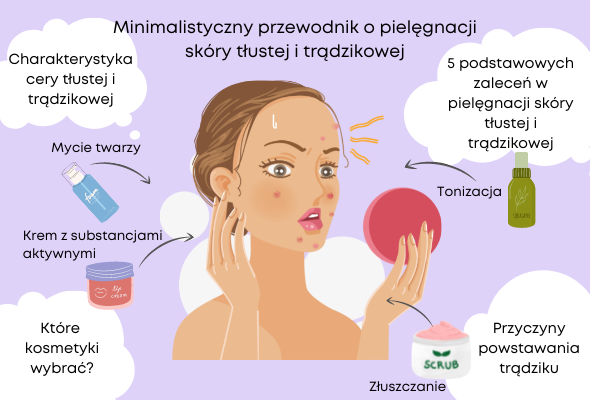 pielęgnacja trądziku