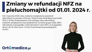 pieluchomajtki refundacja kryteria