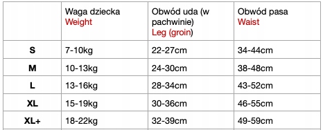 pieluchy odzwyczajanie popie