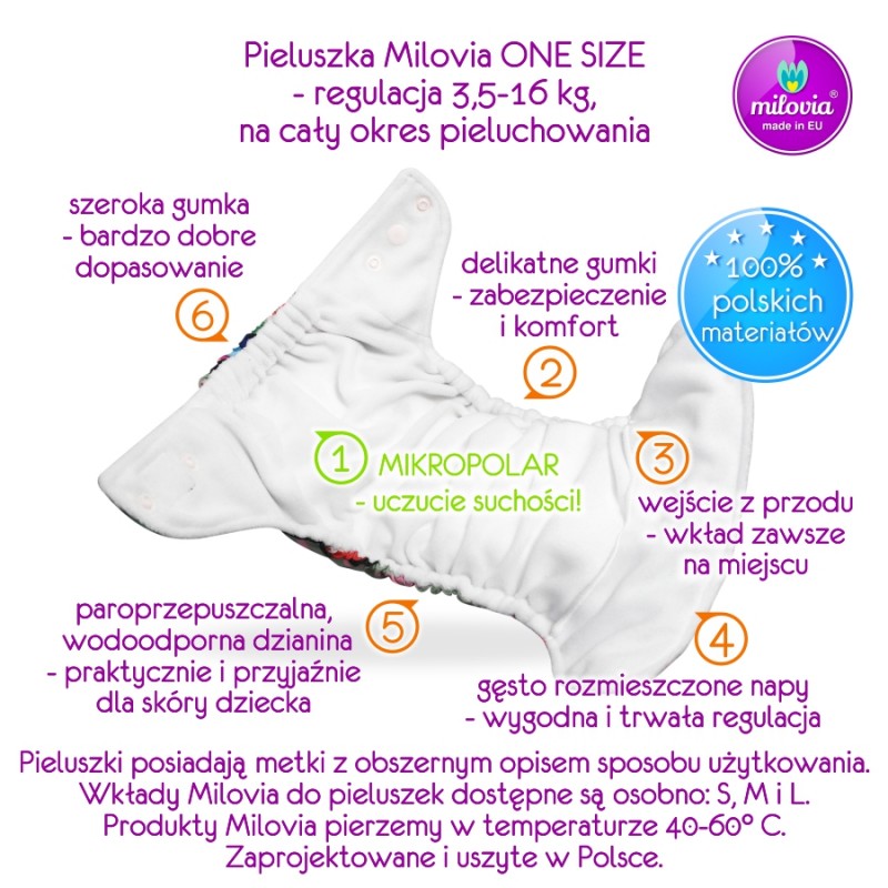 pieluchy wielorazowe milovia rozmiarówka