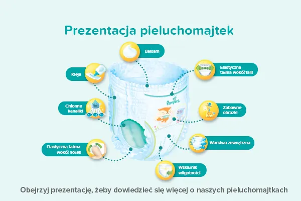 prezentacja pieluchomajtki