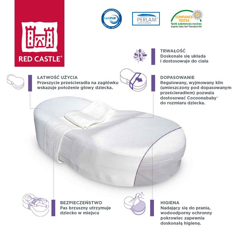 Red Castle Cocoonababy Ergonomiczny kokon