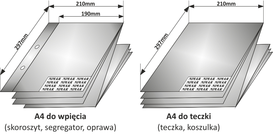 Składanie