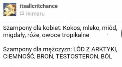 szampon dla mężczyzn wykop