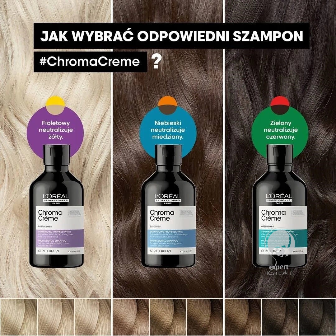 szampon niebieski loreal