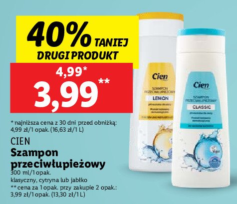 szampon przeciwłupieżowy lidl