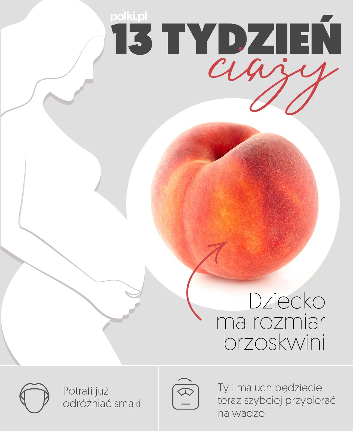 wielkość płodu w 13 tygodniu pampers